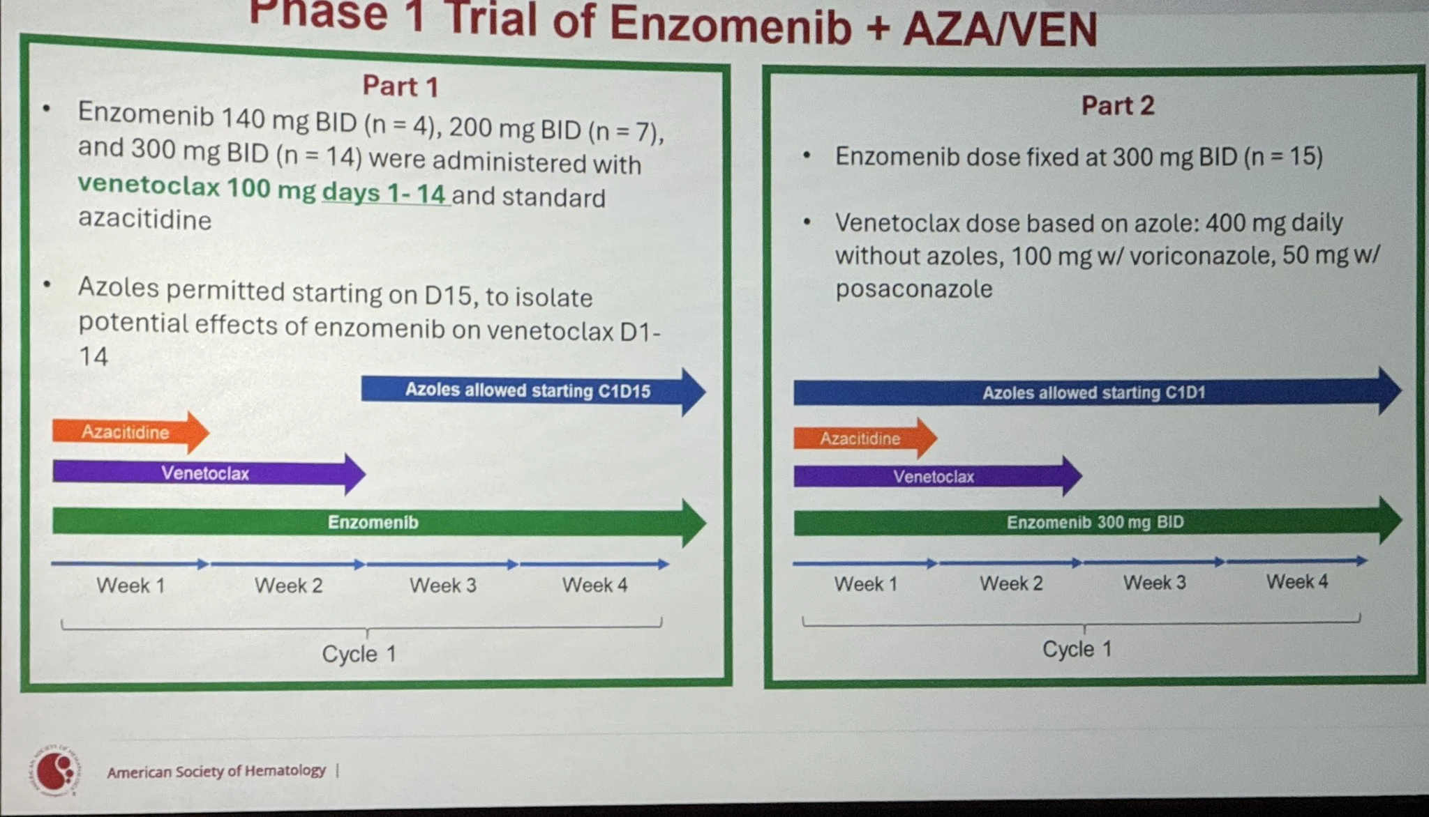 Inside ASH25 with Talha Badar 21 Inside ASH25 with Talha Badar