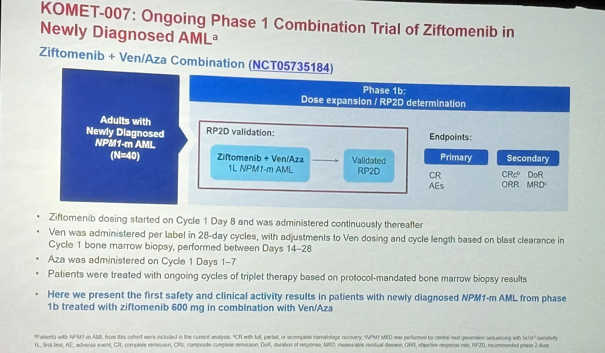 Inside ASH25 with Talha Badar 22 Inside ASH25 with Talha Badar