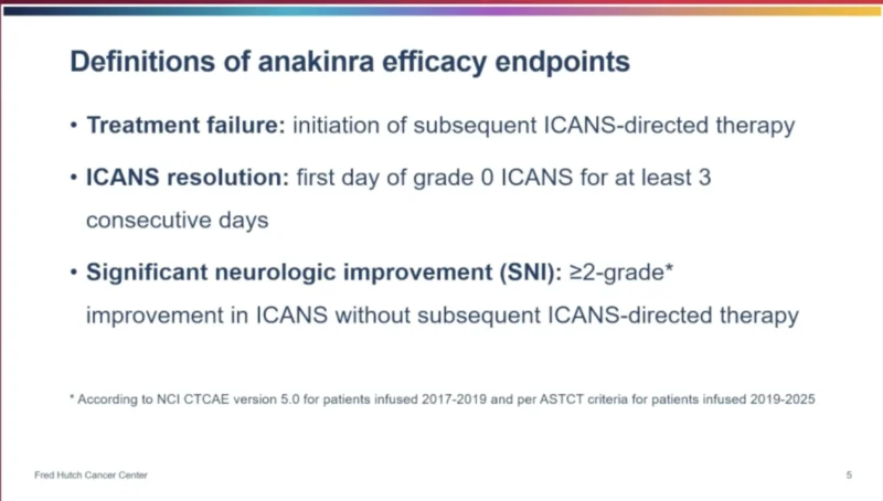 25 Posts Not to Miss from ASH 2025 3 ASH - OncoDaily