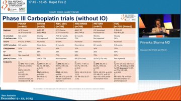Amol Akhade: Carboplatin for Early Stage TNBC 2 Amol Akhade: Carboplatin for Early Stage TNBC