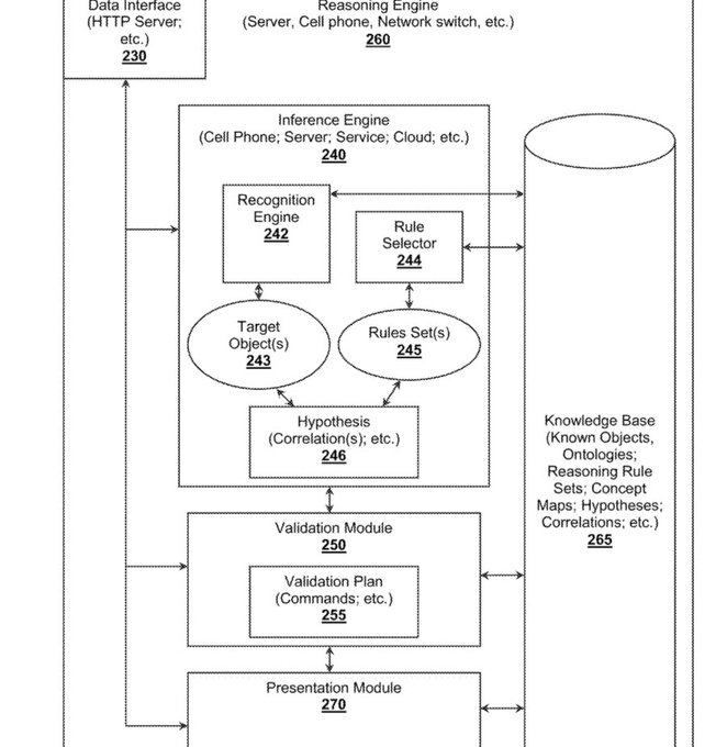 Pat Soon-Shiong: Inference-Based Chips - The Future of Healthcare