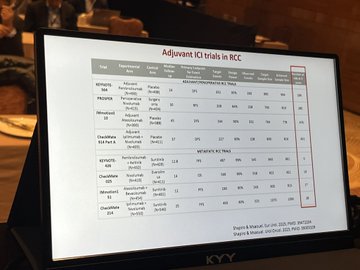 Petros Grivas: Brilliant Kidney Cancer Talk by Pavlos Msaouel in Seattle 2 Petros Grivas: Brilliant Kidney Cancer Talk by Pavlos Msaouel in Seattle