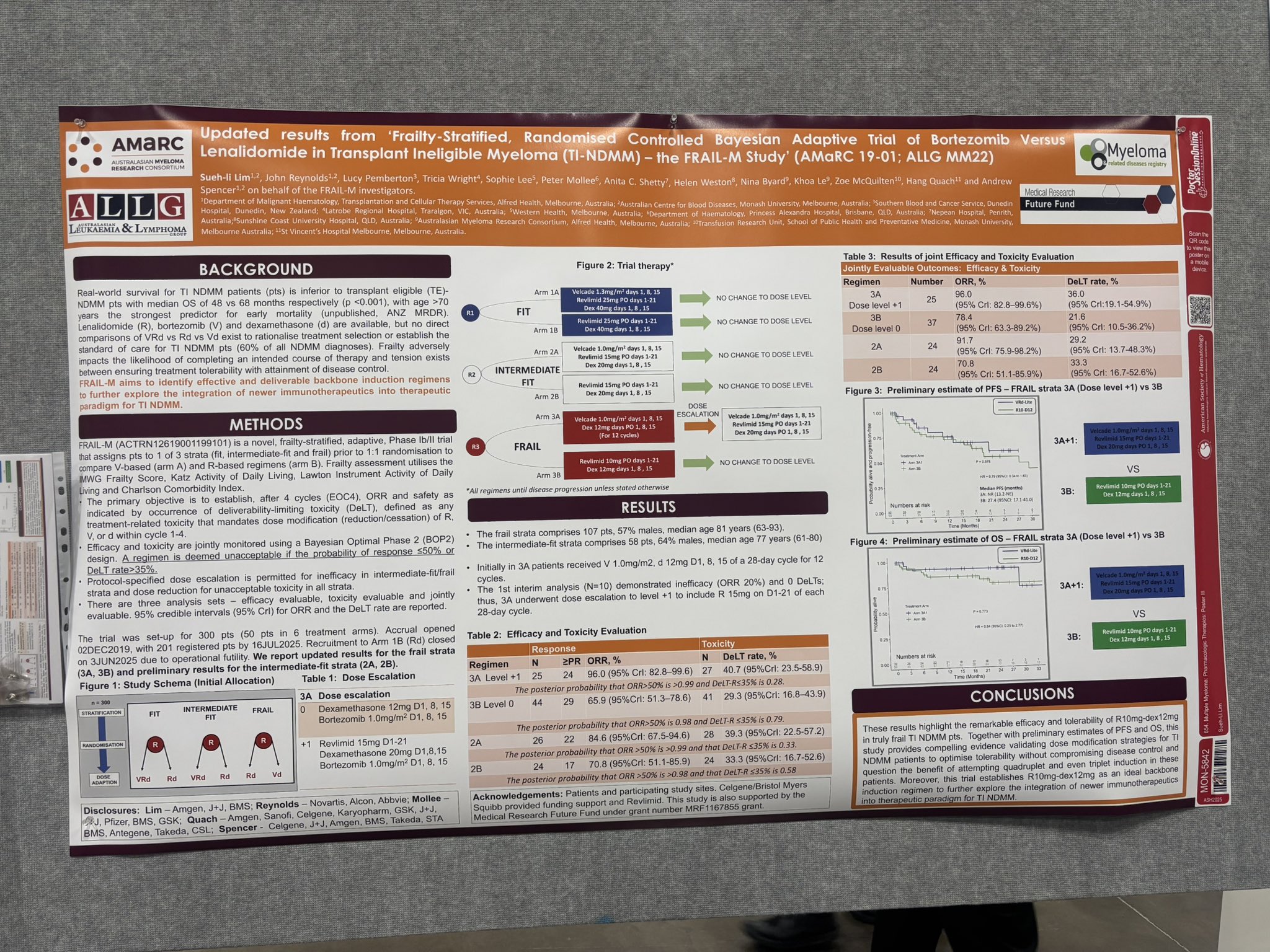 Georgia McCaughan: Congratulations to Dr. Sueh-li Lim on Side-by-Side Posters at ASH25