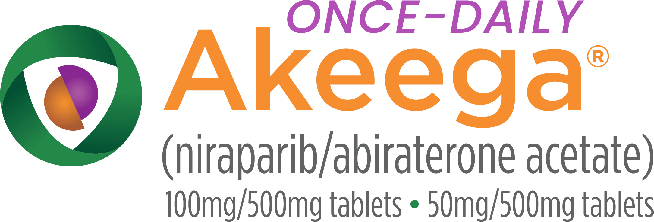FDA Approves Niraparib Plus Abiraterone for BRCA2-Mutated Metastatic Castration-Sensitive Prostate Cancer 2 Niraparib