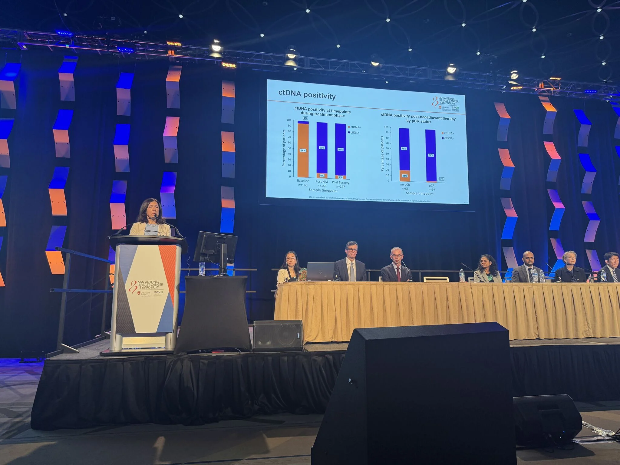 Marija Balic: Honoured to Present the GeparDouze Study in TNBC Patients at SABCS 2025 2 Marija Balic