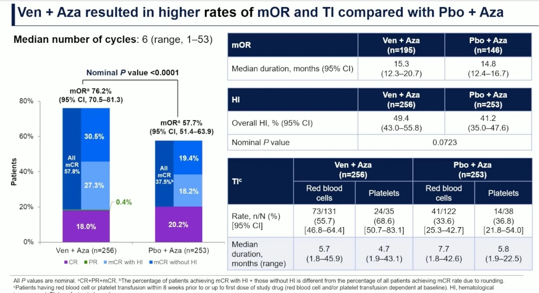 Inside ASH25 with Talha Badar 9 Inside ASH25 with Talha Badar
