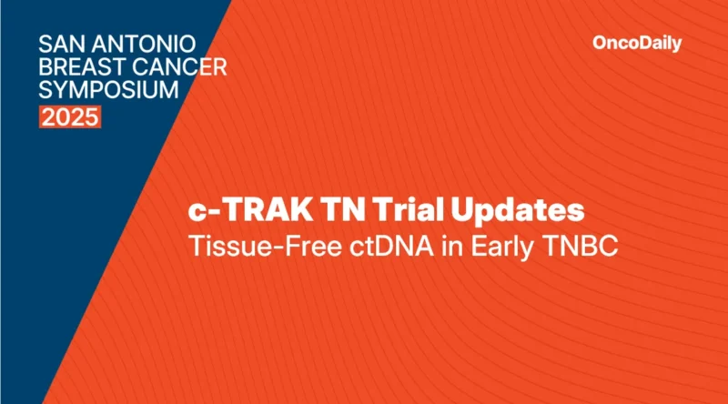SABCS 2025: Tissue-Free ctDNA Surveillance Anticipates Relapse in High-Risk Early TNBC