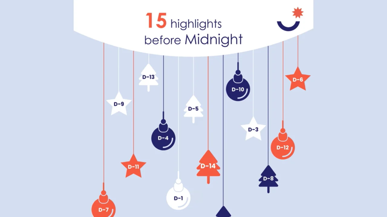 Did You Know that Childhood Cancer Survival Rates Vary Drastically Worldwide? – Servier