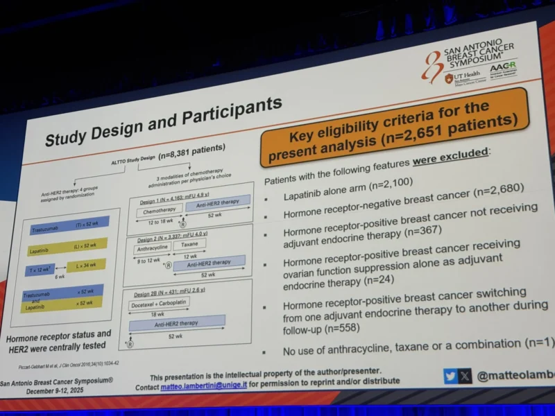 20 Posts Not to Miss from SABCS 2025, Part 2 15 SABCS - OncoDaily