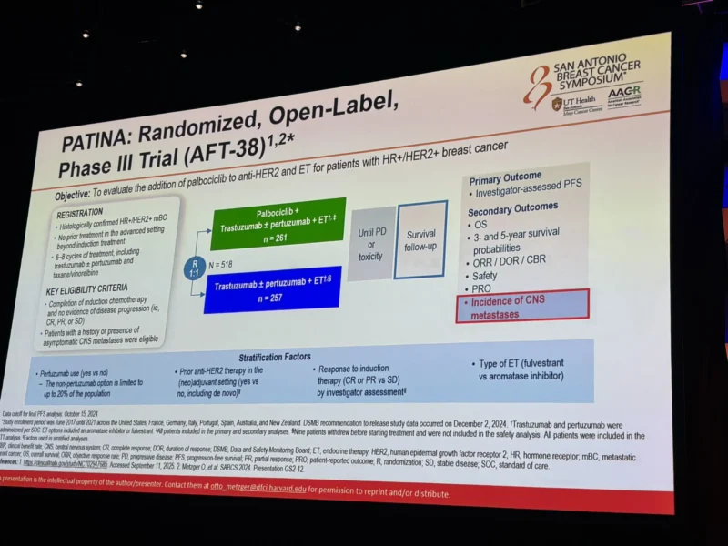 25 Posts Not to Miss from SABCS 2025 13 SABCS- OncoDaily