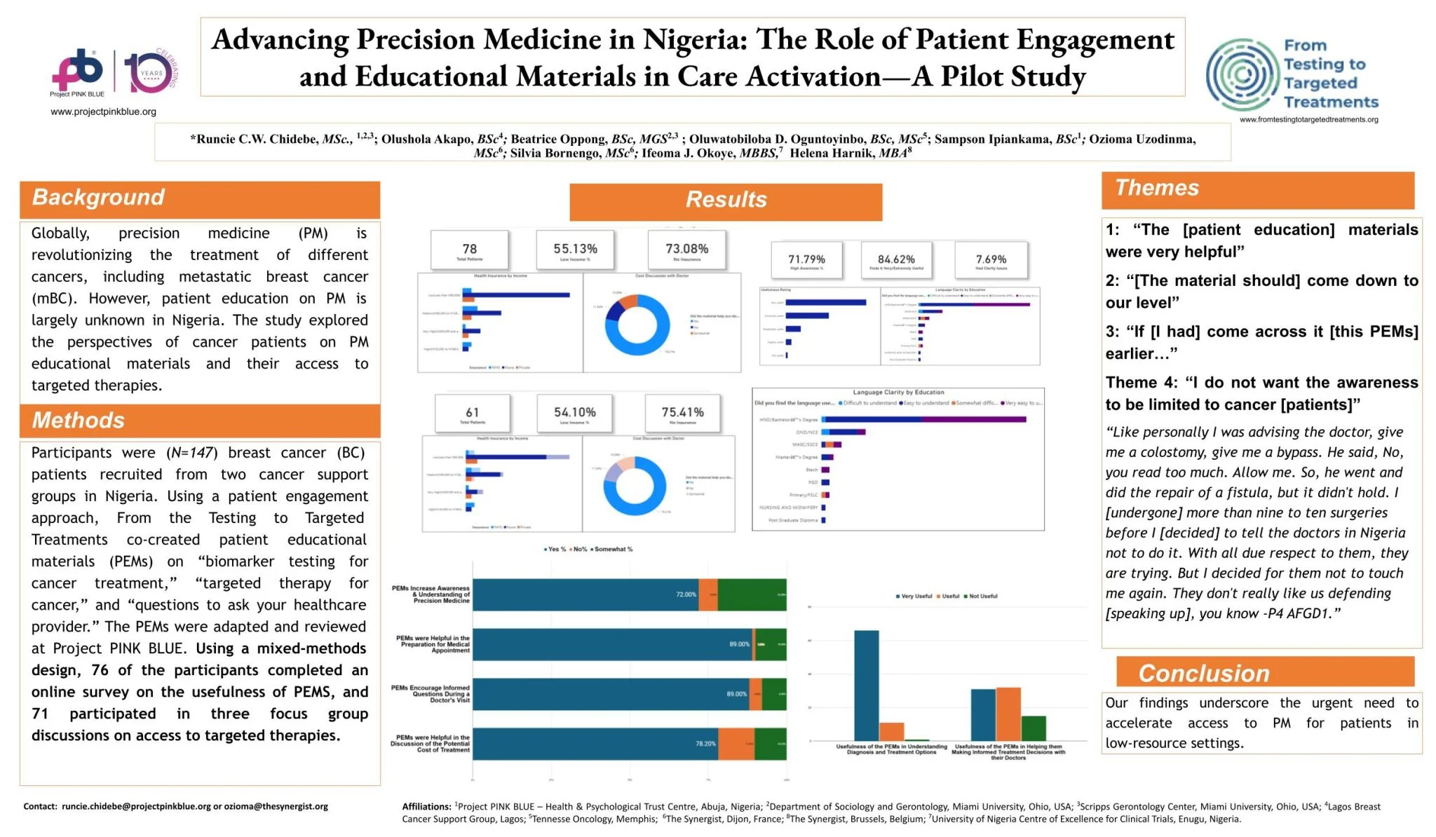 Runcie C.W. Chidebe: Accelerating Access to Precision Medicine in Nigeria 2 Runcie C.W. Chidebe: Accelerating Access to Precision Medicine in Nigeria