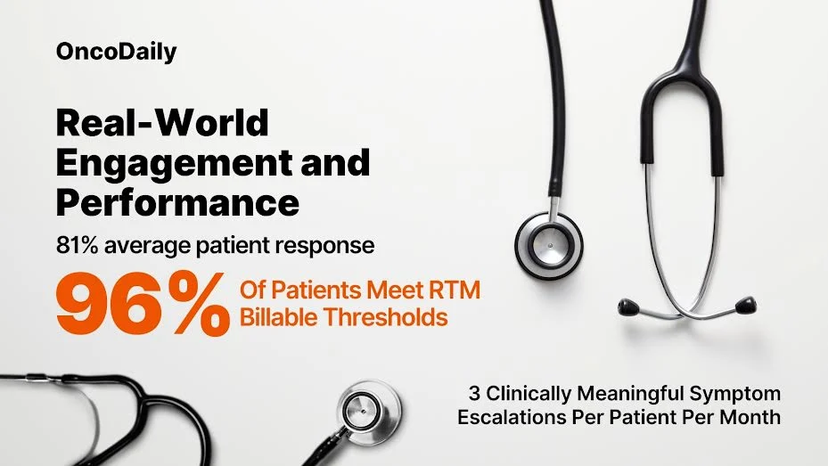 Remote Therapeutic Monitoring