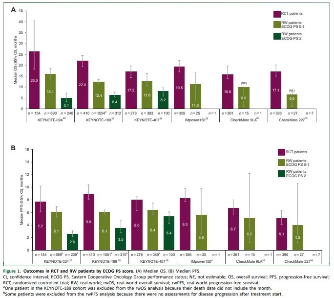 Miguel Gonzalez Velez