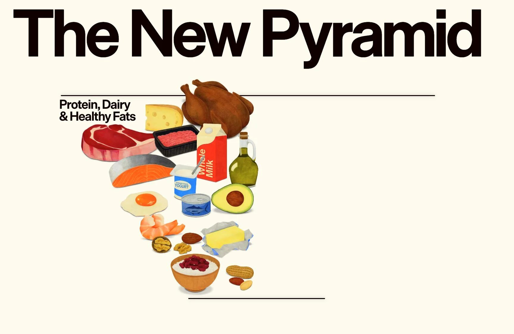 Nicholas DeVito: Diet Recommendations for GI Cancers and Prevention 2 Nicholas DeVito: Diet Recommendations for GI Cancers and Prevention