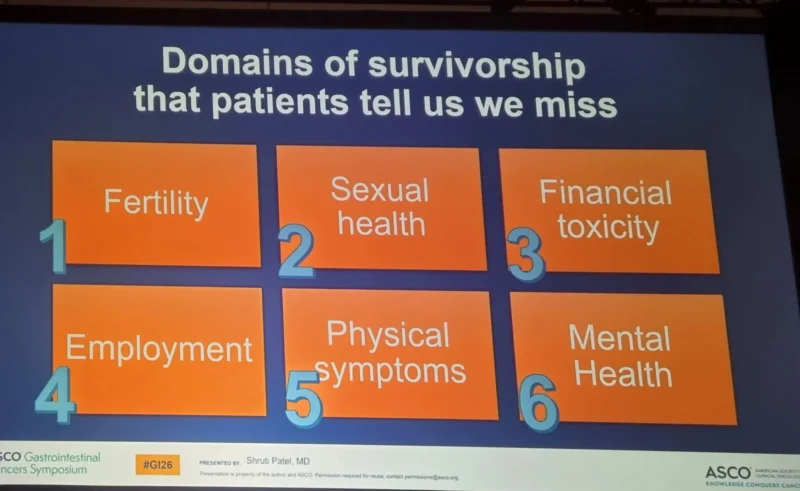 25 Posts Not To Miss From ASCO GI 2026, part 2 8 ASCO GI - OncoDaily