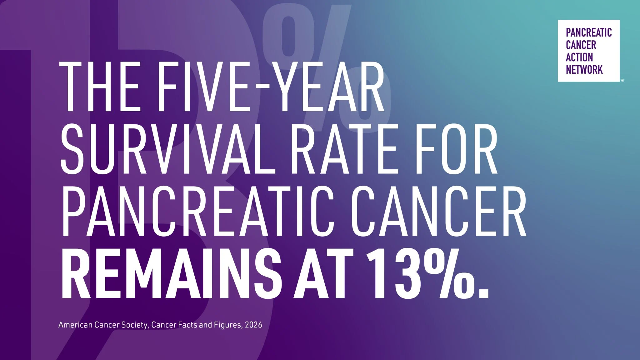 Anna Berkenblit: Devastating Reality that Demands Action