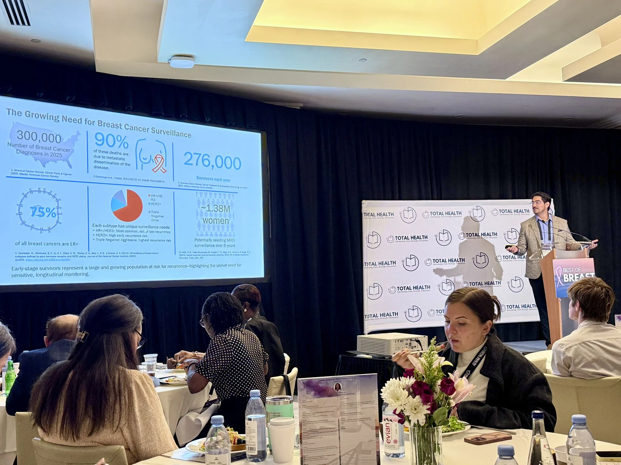 Daniel Sumarriva: Discussing Longitudinal ctDNA Surveillance at the Annual Best of Breast Conference 2 Daniel Sumarriva: Discussing Longitudinal ctDNA Surveillance at the Annual Best of Breast Conference