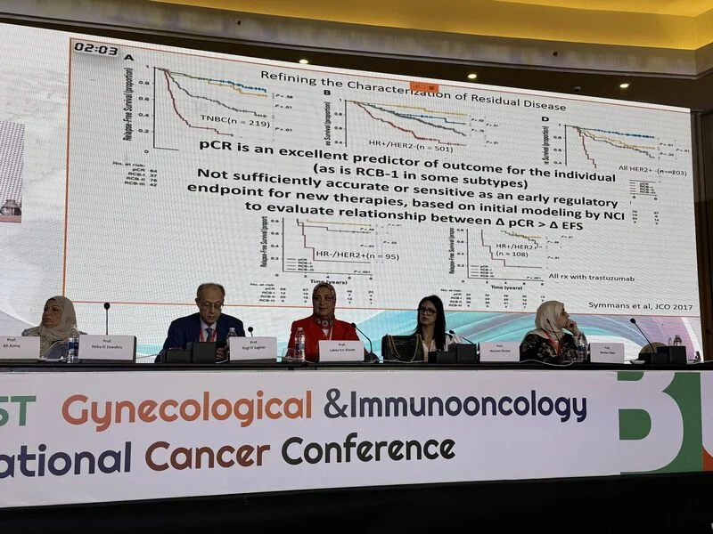 Inside BGICC 2026 With Wafik S. El-Deiry