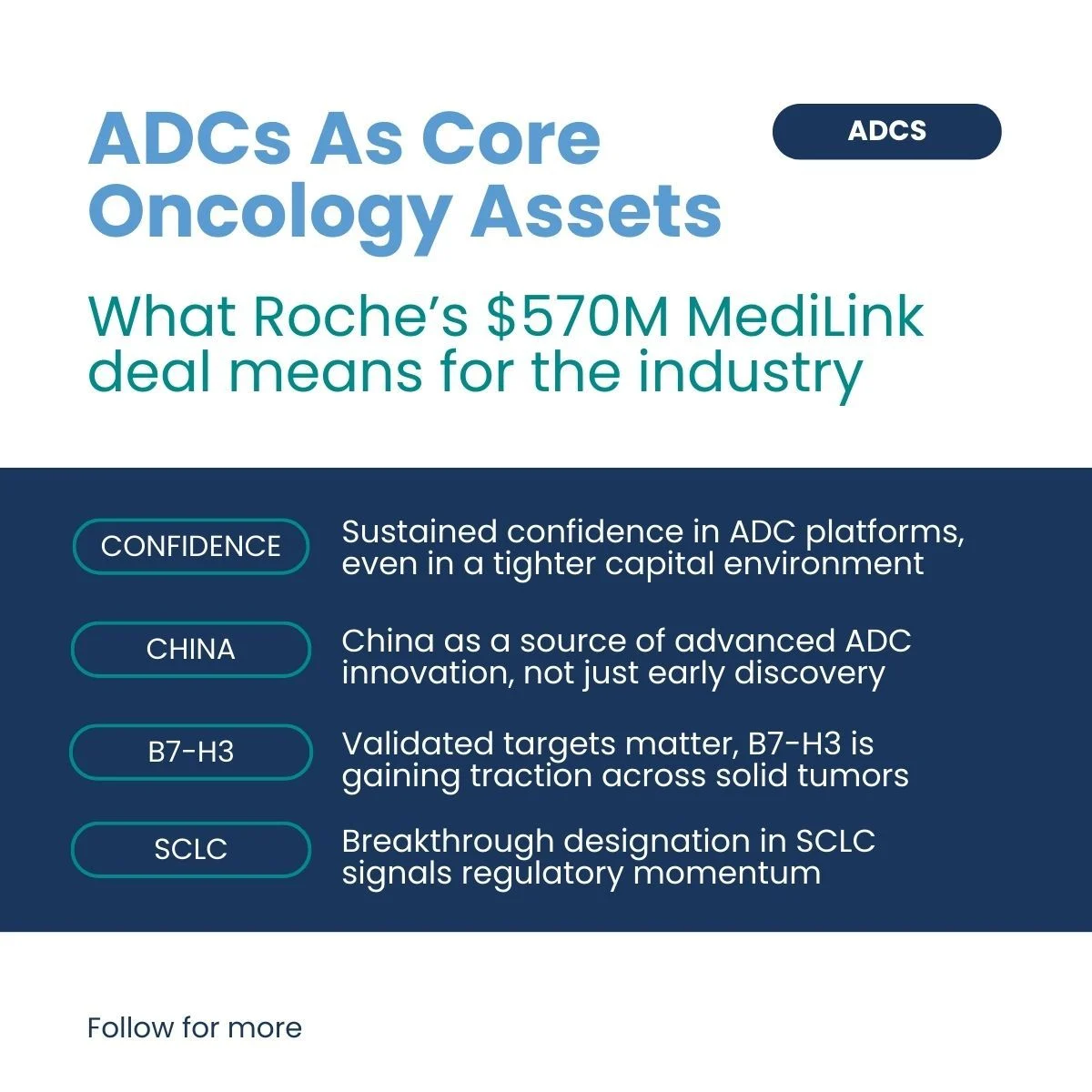 Harpreet Singh: What Roche's $570M MediLink Deal Means for the Industry