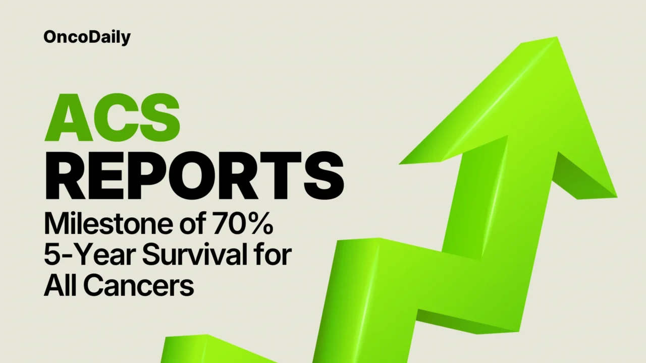 ACS Annual Statistics Report: Milestone 70% 5-Year Survival Rate for all Cancers Combined; Largest Gains for Advanced and Fatal Cancers