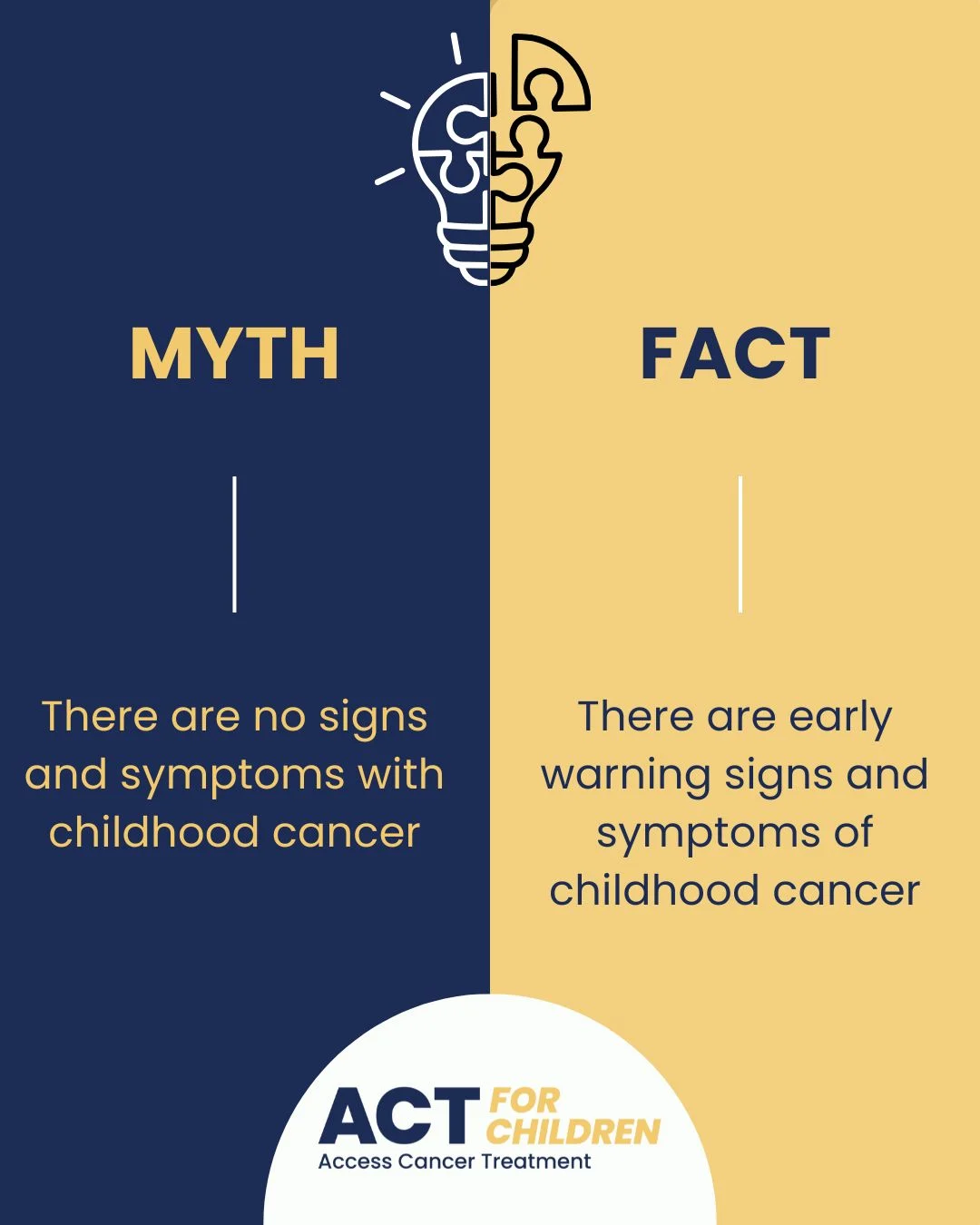 Busting Myths about Childhood Cancer - ACT 4 Children