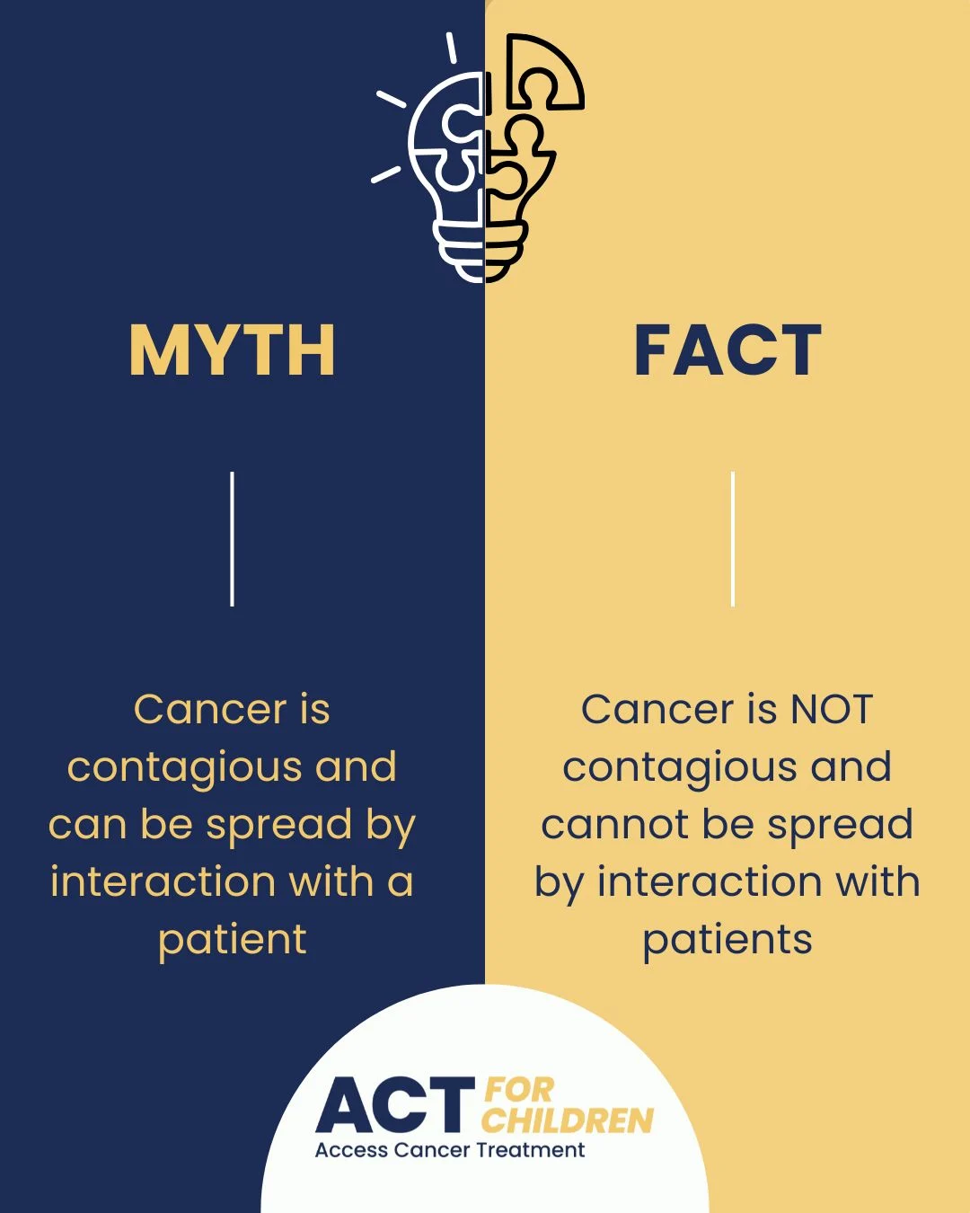 Busting Myths about Childhood Cancer - ACT 4 Children