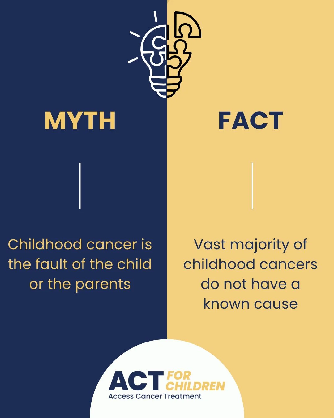 Busting Myths about Childhood Cancer - ACT 4 Children