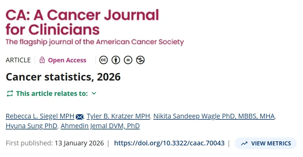 Anirban Maitra: The Most Highly Cited Paper of the Year is Out