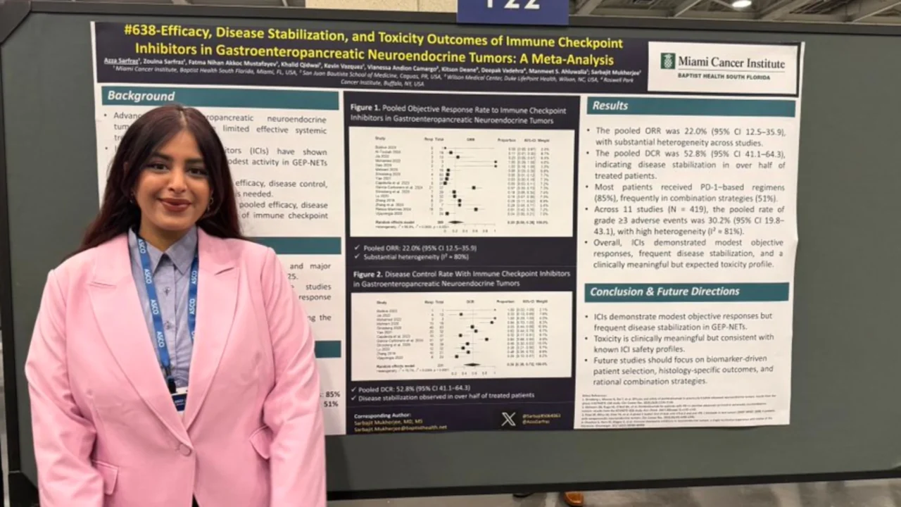Azza Sarfraz: Presenting our meta-analysis on checkpoint inhibitors in GEP-NETs at ASCO GI