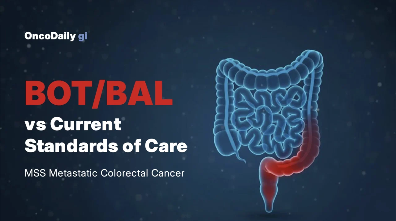 Botensilimab Plus Balstilimab Compared With Current Standards of Care in MSS Metastatic Colorectal Cancer