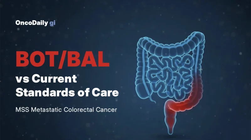 Botensilimab Plus Balstilimab Compared With Current Standards of Care in MSS Metastatic Colorectal Cancer