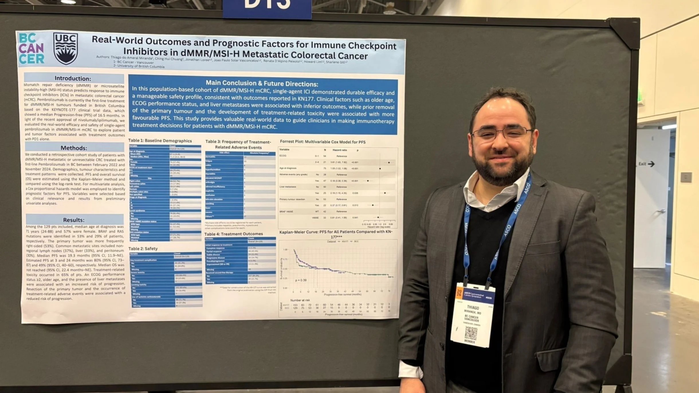Sharlene Gill: Thiago do Amaral Miranda’s Poster Explores PD 1 Alone in dMMR mCRC