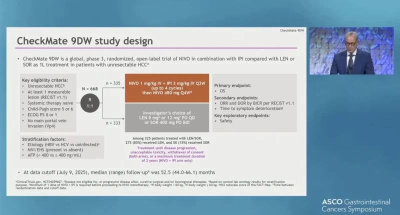 CheckMate 9DW at ASCO GI 2026: Nivolumab plus ipilimumab vs lenvatinib or sorafenib as first-line treatment for unresectable hepatocellular carcinoma 2 CheckMate 9DW trial design