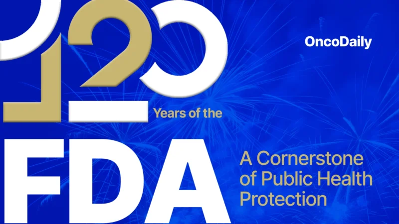 120 Years of the FDA: A Cornerstone of Public Health Protection