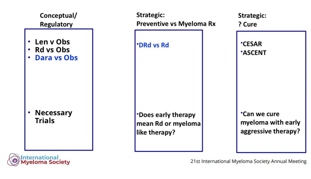 Vincent Rajkumar: Strategic Approaches to Solving Key Questions in Smoldering Myeloma 2 Vincent Rajkumar: Strategic Approaches to Solving Key Questions in Smoldering Myeloma
