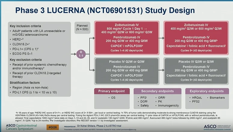 Highlights from ASCO GI 2026 by Cathy Eng
