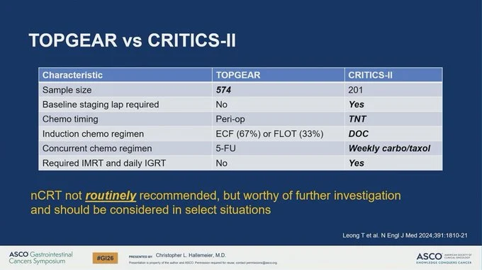 Inside ASCO GI 2026 with Mark Lewis