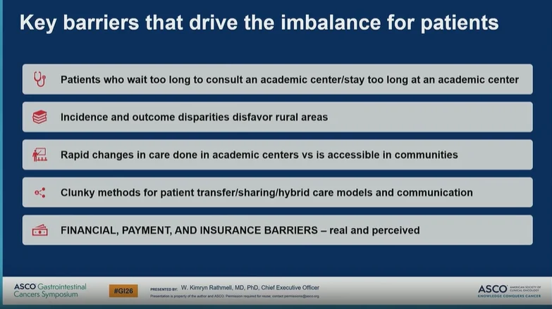 Highlights from ASCO GI 2026 by Cathy Eng