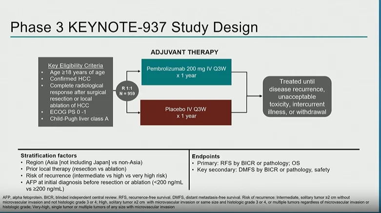 Highlights from ASCO GI 2026 by Cathy Eng