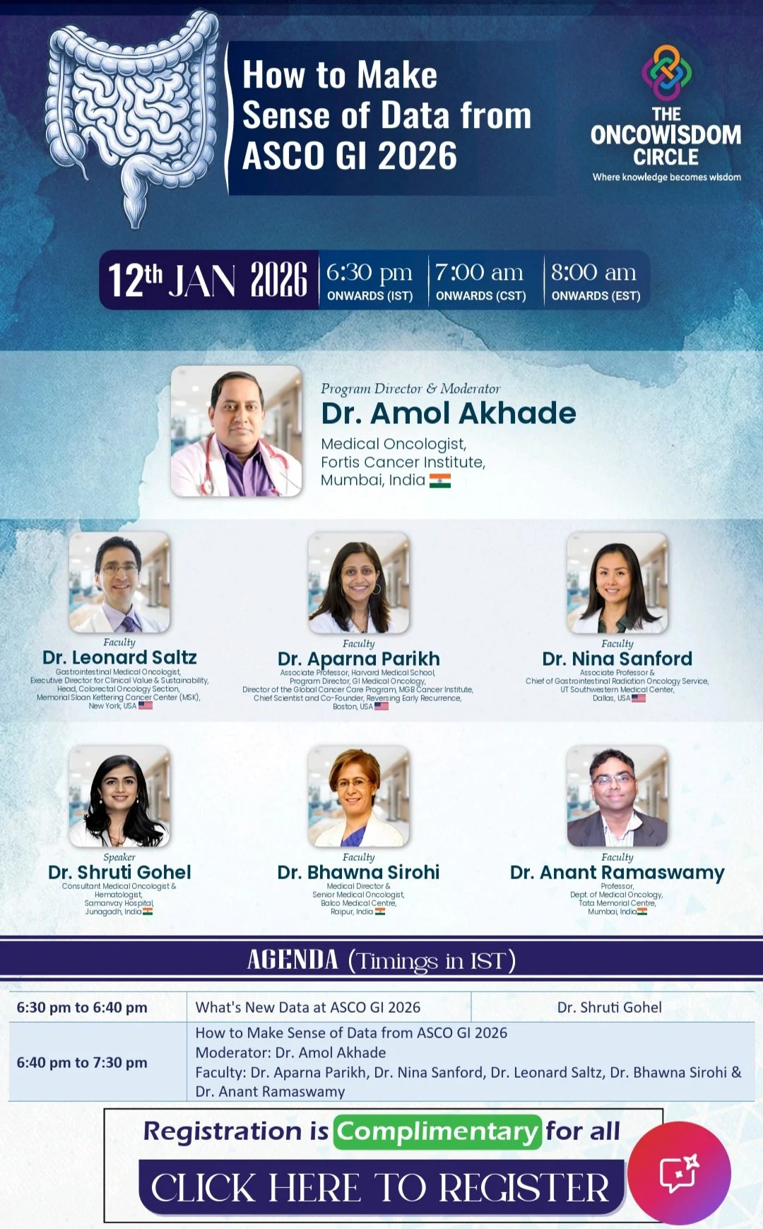 Amol Akhade: Global Webinar on How to Make Sense of Data From ASCO GI 2026