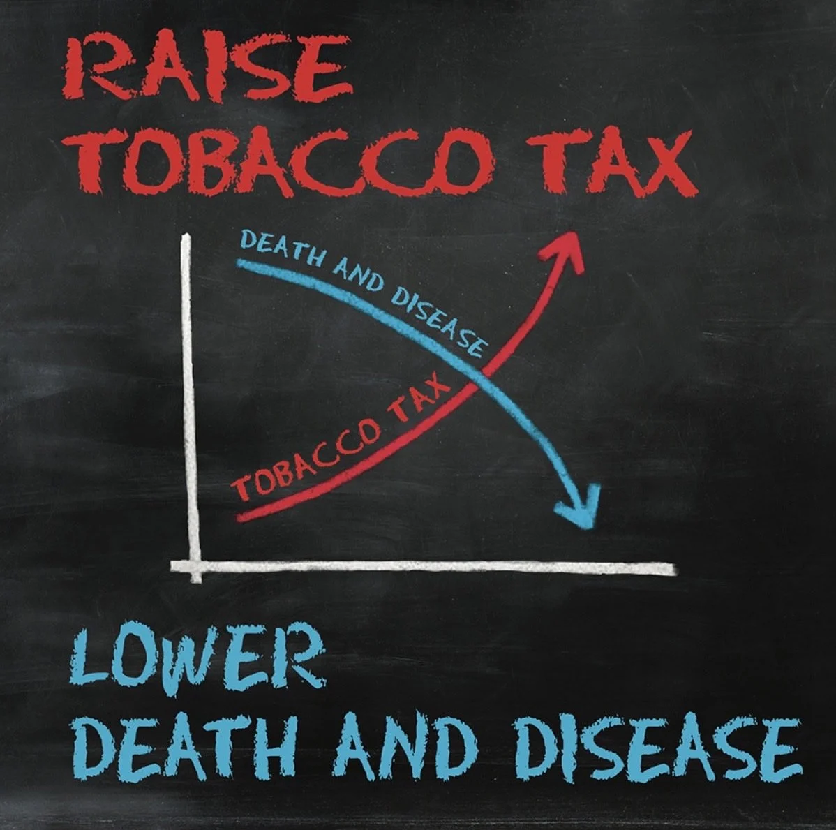 Tedros Adhanom Ghebreyesus: Bold Step to Protect Public Health Through Health Taxes