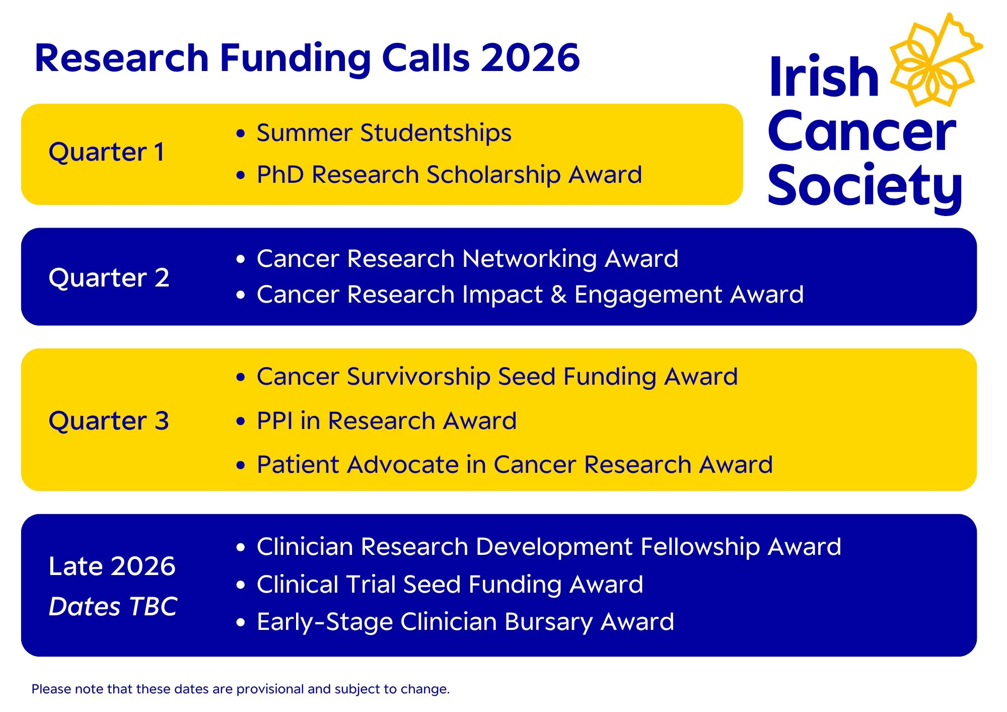 Jarushka Naidoo: Irish Cancer Society Research Funding Calls 2026