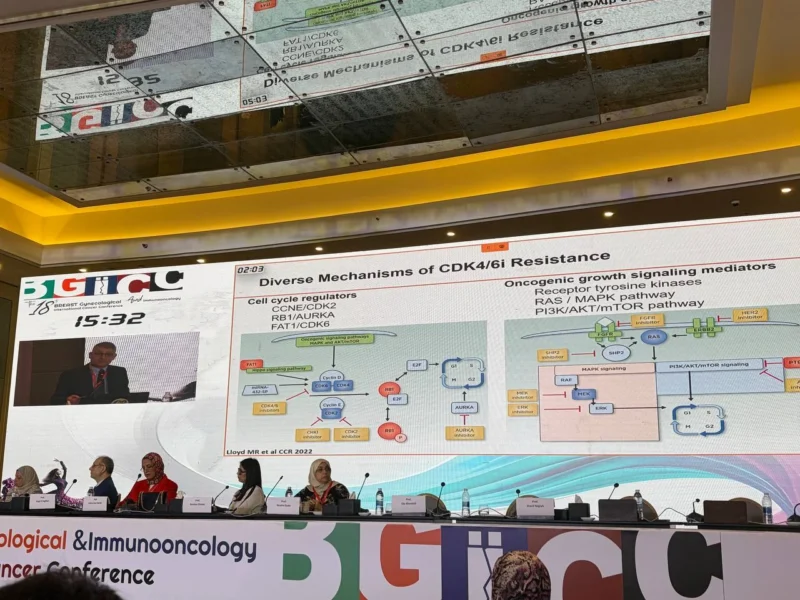 Highlights from BGICC 2026: Overcoming CDK4/6 Inhibitor Resistance in ER+/HER2-Negative Breast Cancer — Insights from Giuseppe Curigliano 3 Giuseppe Curigliano about CDK4/6i resistency