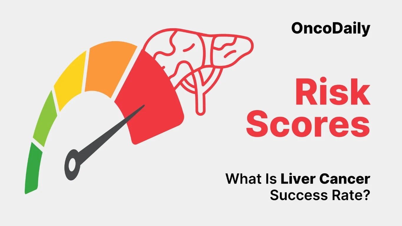 ablation-success-rate