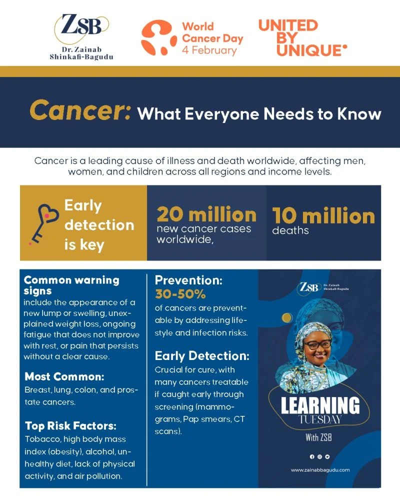 Zainab Shinkafi-Bagudu