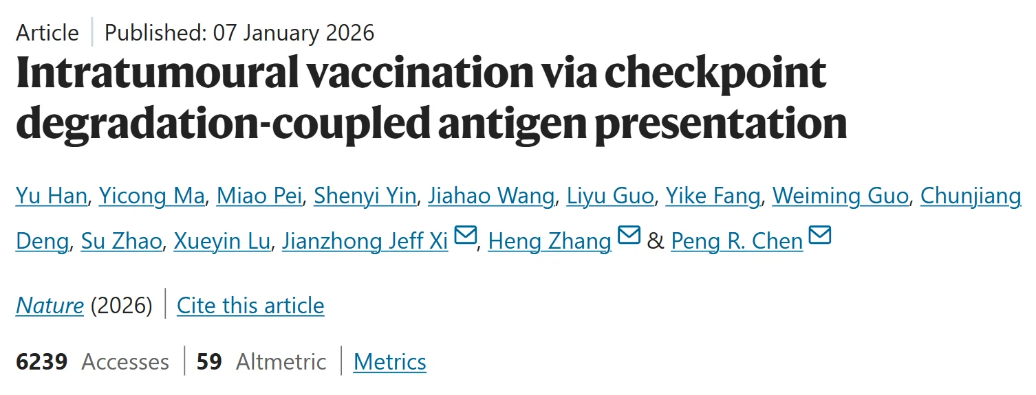 10 Papers Suggested by Vivek Subbiah