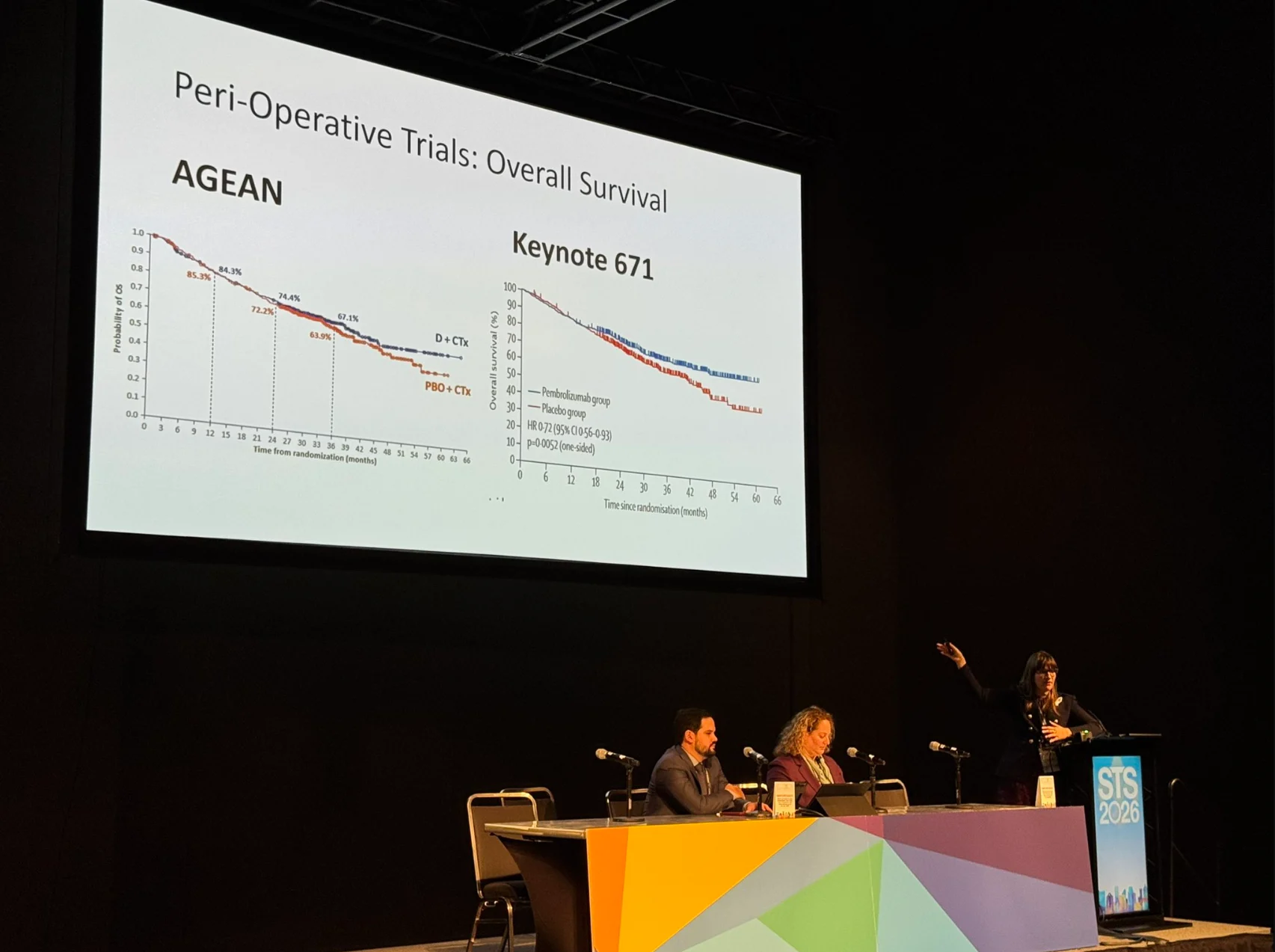Jeff Yang: Dynamic Talks at STS 2026 on Sublobar Resection and Preoperative Chemotherapy 2 Jeff Yang