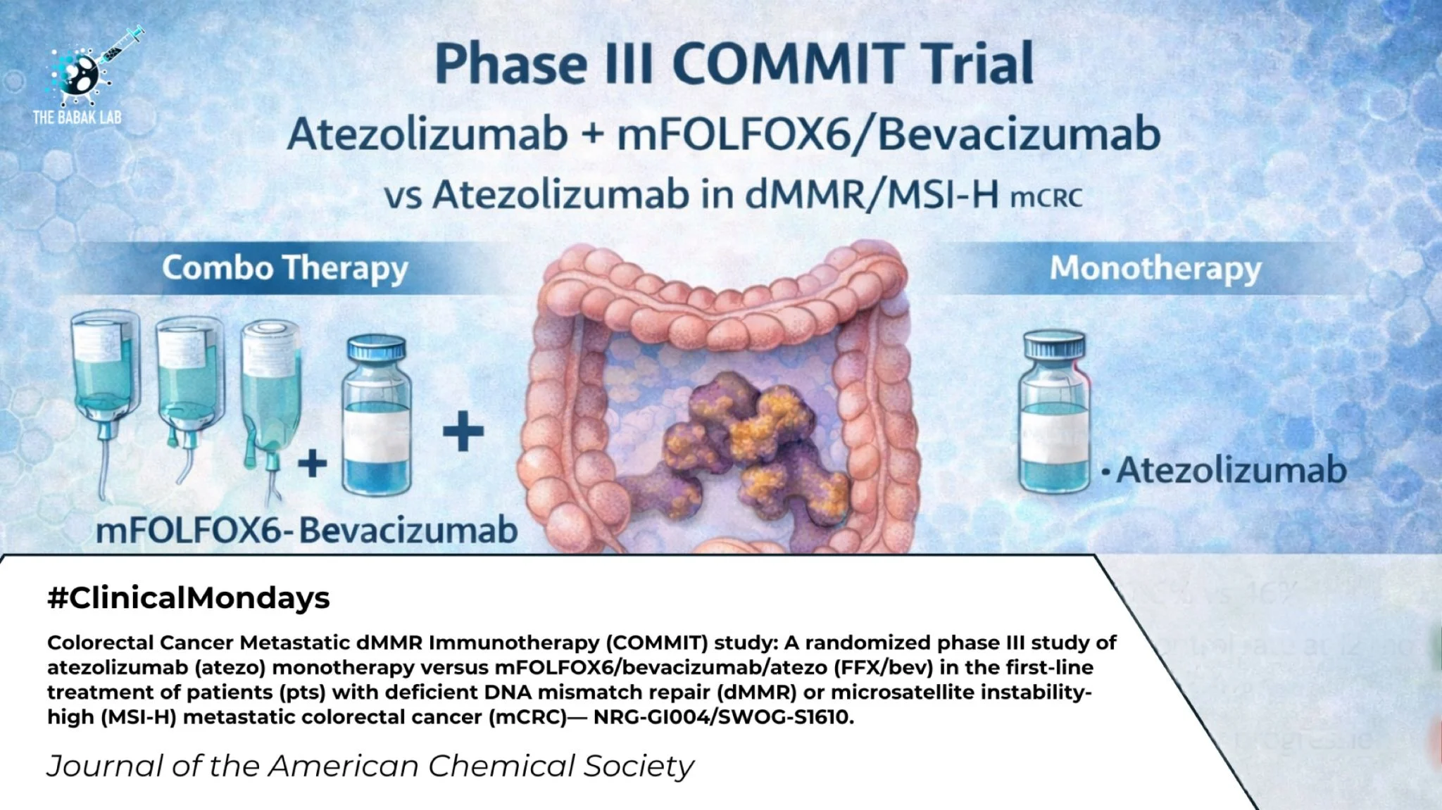 COMMIT Trial in dMMR/MSI-H Metastatic Colorectal Cancer - The Babak Lab