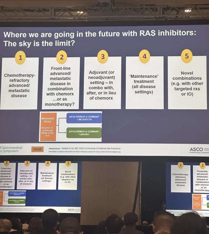 25 Posts Not To Miss From ASCO GI 2026, part 2 21 ASCO GI - OncoDaily