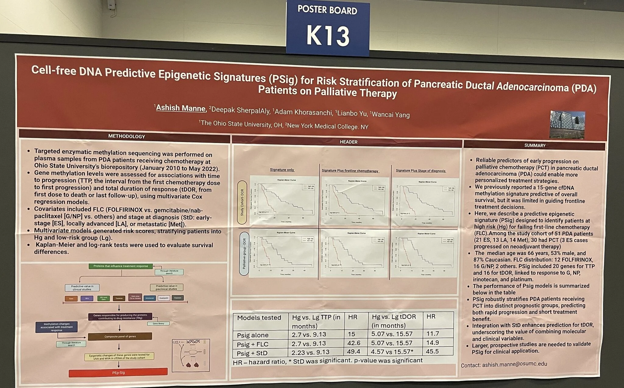 Ashish Manne: Having a Fantastic Time at ASCO GI 2026